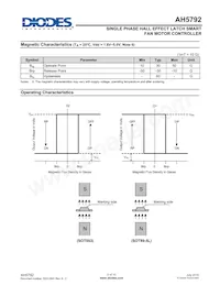 AH5792-YG-13 Datasheet Page 5