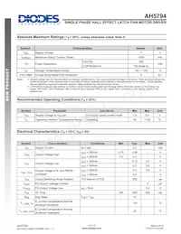 AH5794-WU-7 Datasheet Page 4