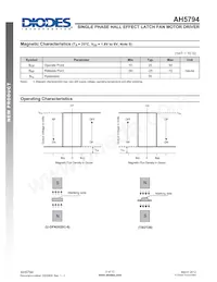 AH5794-WU-7 Datasheet Pagina 5