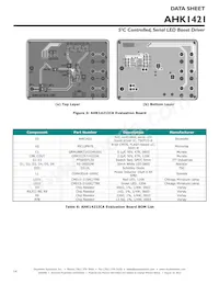 AHK1421ICA-T1J Datasheet Page 14