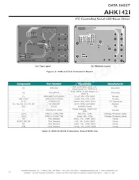 AHK1421ICA-T1J Datenblatt Seite 14