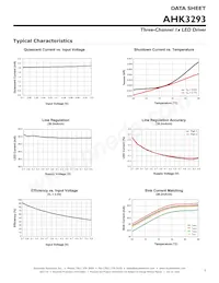 AHK3293AIDH-T1 Datasheet Pagina 5