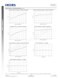 AL1673-20CSP-13 Datasheet Pagina 6