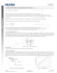 AL1673-20CSP-13 Datenblatt Seite 9