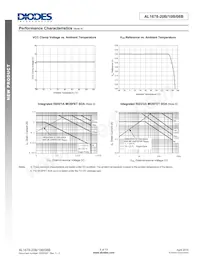 AL1678-08BS7-13數據表 頁面 6