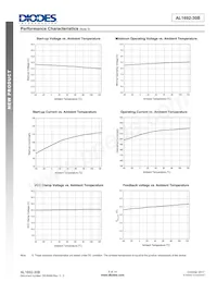 AL1692L-30B1S7-13 Datenblatt Seite 6