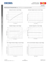 AL3022MTR-G1 Datasheet Page 5