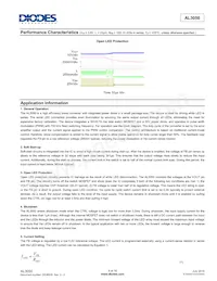 AL3050FDC-7 Datasheet Page 8