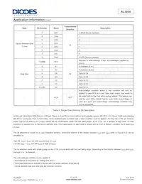 AL3050FDC-7 Datasheet Pagina 12