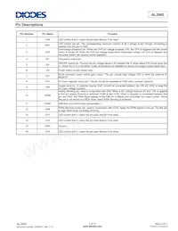 AL3065S16-13 Datasheet Page 2
