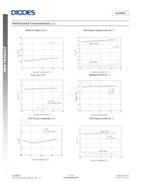 AL6562S-13 Datasheet Page 7
