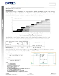 AL8808WT-7 Datasheet Page 13
