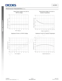 AL8823S-13 Datenblatt Seite 7