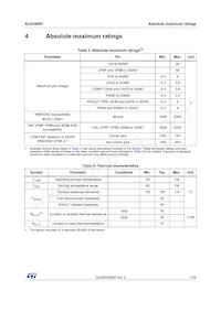 ALED6001 Datasheet Page 7
