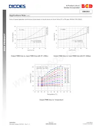 AM4964GTR-G1 Datasheet Page 14