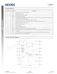 AM9468-T16-13 Datenblatt Seite 3