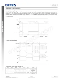 AM9468-T16-13 Datenblatt Seite 6
