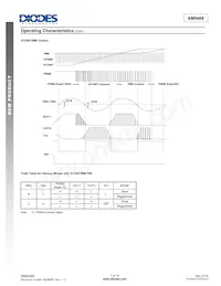 AM9468-T16-13 Datenblatt Seite 7