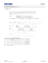 AM9469-T16E-13 Datasheet Page 7