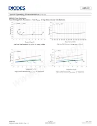 AM9469-T16E-13 Datasheet Page 12