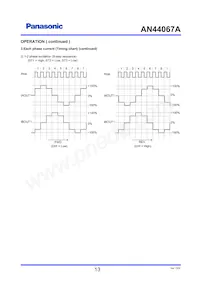 AN44067A-VF Datasheet Page 13