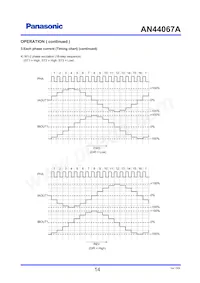 AN44067A-VF Datasheet Page 14