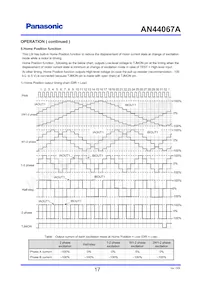 AN44067A-VF Datasheet Pagina 17