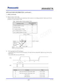 AN44067A-VF Datasheet Page 21