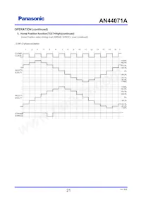 AN44071A-VF Datasheet Page 21