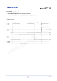 AN44071A-VF Datasheet Page 23