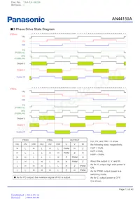 AN44150A-VB Datasheet Pagina 13