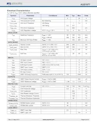 AOZ1977AI Datasheet Pagina 6