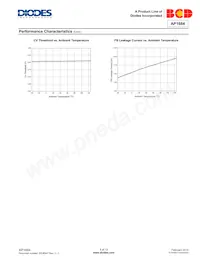 AP1684MTR-G1 Datasheet Page 6