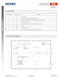 AP1688MTR-G1 Datasheet Page 2