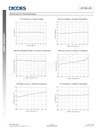 AP1695-20CS7-13 Datasheet Page 6