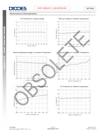 AP1695MTR-G1 Datasheet Pagina 6