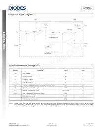 AP3019AUKTR-G1 Datasheet Page 3