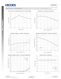 AP3019AUKTR-G1 Datasheet Page 6