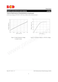 AP3030KTTR-E1 Datasheet Page 9