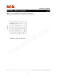 AP3033KTTR-G1 Datasheet Page 8