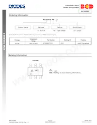 AP3036BKTR-G1 Datasheet Pagina 8