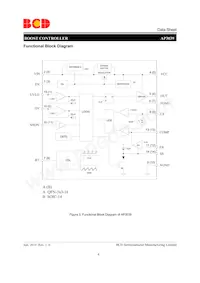 AP3039MTR-G1 Datasheet Page 4