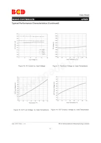 AP3039MTR-G1 Datasheet Pagina 12