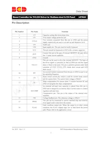 AP3041MTR-G1 Datasheet Page 3
