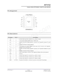 AP3152FG-7 Datasheet Page 2