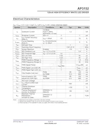 AP3152FG-7 Datasheet Page 5