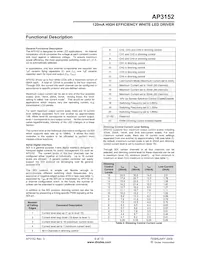 AP3152FG-7 Datasheet Page 9