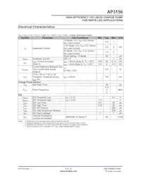 AP3156FVG-7 Datasheet Page 5