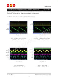 AP3607FNTR-G1 Datasheet Pagina 13