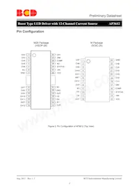AP3612M28-G1 Datasheet Page 2